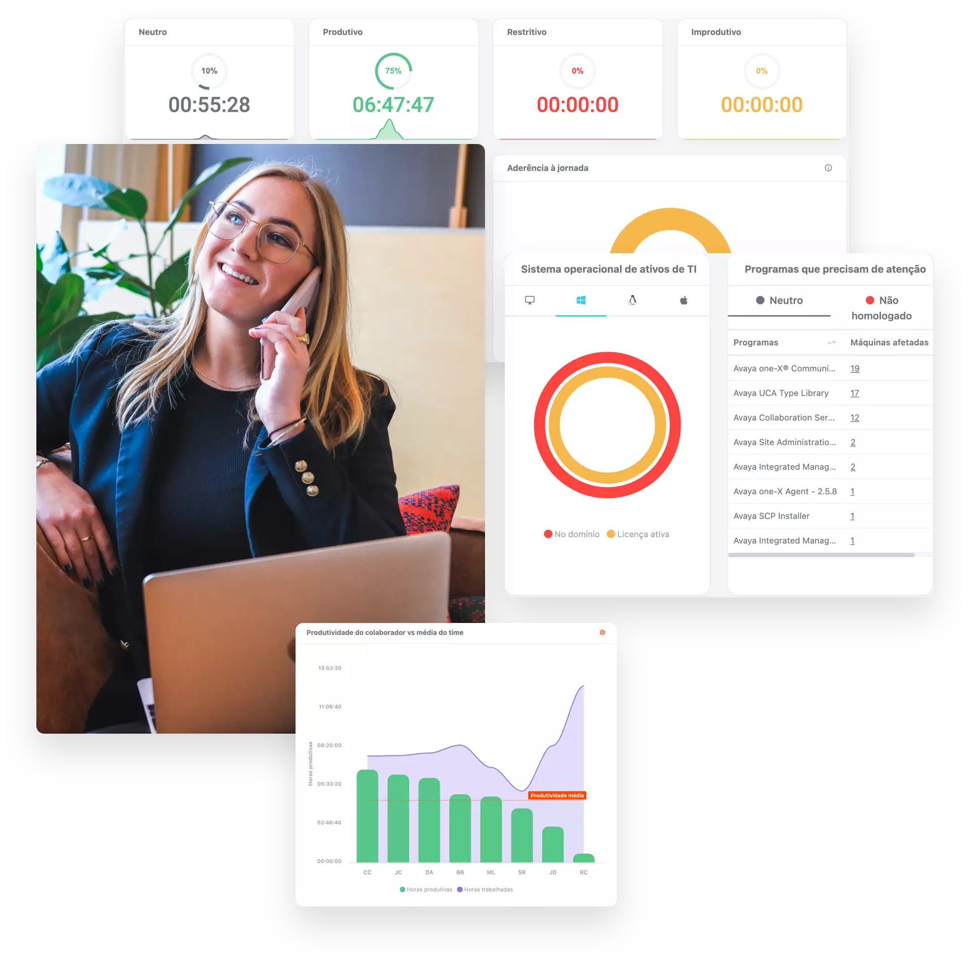 Evertrack sale